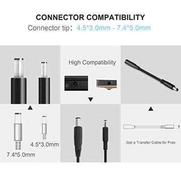 Dell Laptop Charger 65W 45W Round Tip Power Adapter