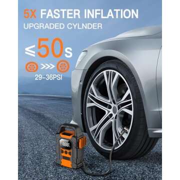 OMQ Tire Inflator Portable Air Compressor, Cordless Air Pump for Car Tires, Car Accessories 150PSI with LED Light for Cars, Balls, Motorcycles, Bicycle