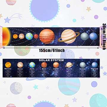 Zonon Solar System Poster Science Posters for Classroom Middle School Large Learning Science Banner Educational Teaching Wall Decorations for Kids Elementary High School, 61.02 x 11.81 Inch