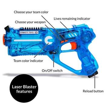 DYNASTY TOYS Family Laser Tag Set - 4 Laser Tag Blasters - Transparent Special Edition Blasters