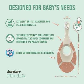 Jordan* ® | Step 1 Green Clean Toddler Toothbrush | Pack 3 Units