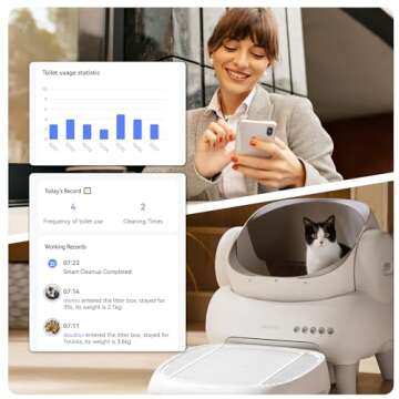 M1 Lite Open-Top Self Cleaning Cat Litter Box, Automatic Cat Litter Box with APP Control, Safety Protection, 1 Roll Waste Bag