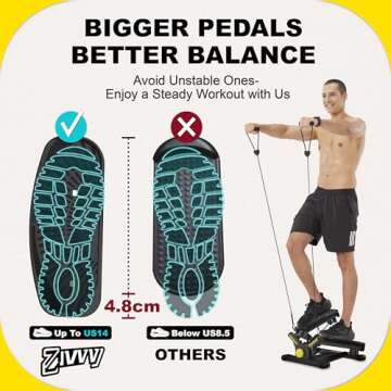 Twist Stepper with Resistance Bands for Total Body Fitness