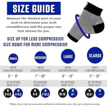 Bitly Plantar Fasciitis Compression Socks for Women & Men - Best Ankle Compression Sleeve, Nano Brace for Everyday Use - Provides Arch Support & Heel Pain Relief (Black, Medium)