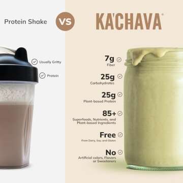 Ka’Chava All-In-One Nutrition Shake Blend, 85+ Superfoods & Nutrients, Meal Replacement, Greens Plant-Based Superfood Powder Protein Drink, Digestive Enzymes & Probiotics, Vegan Dairy Gluten Free, 2lb