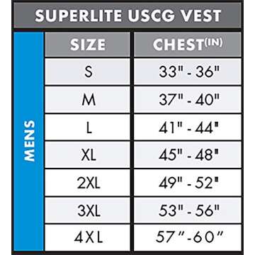 O'Neill Men's Superlite USCG Life Vest,Black/Black/Smoke:White,XL