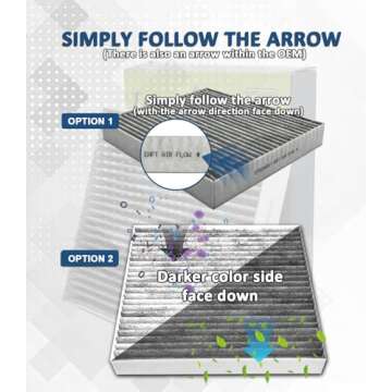 CF10285 Cabin Air Filter, Replacement for Camry 2007-2017 Corolla 2009-2019 Rav4 2006-2018 4Runner 2010-2023 Avalon Prius Tundra Highlander ES300H IS250, w/Upgraded Coconut Shell Activated Carbon