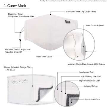 GUOER Face Mask Cover