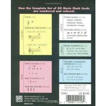 Complete Color Coded Flash Cards for All Beginning Music Students