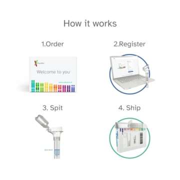 23andMe Health-only Service - DNA Test with Personal Genetic Reports - Health Predispositions, Carrier Status & Wellness Reports - FSA & HSA Eligible (Before You Buy See Important Test Info Below)