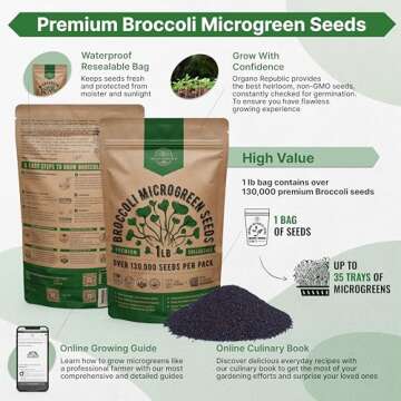 Organo Republic Broccoli Sprouting & Microgreens Seeds - Non-GMO, Heirloom Sprout Seeds Kit, 1lb Resealable Bag for & Growing Microgreens in Soil, Coconut Coir, Aerogarden & Hydroponic