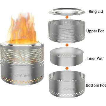 Smokeless Fire Pit – Portable 20" Stainless Steel Design