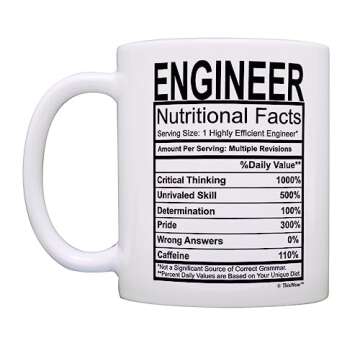 ThisWear Engineering Gifts for Men Funny Engineer Nutritional Facts Label Civil Engineer 11oz Ceramic Coffee Mug