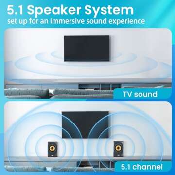 Acoustic Audio AA5170 Home Theater Speaker System