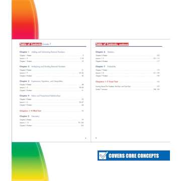 Spectrum 7th Grade Math Workbooks, Ages 12 to 13, 7th Grade Math, Algebra, Probability, Statistics, Ratios, Positive and Negative Integers, and Geometry Workbook - 160 Pages (Volume 8)