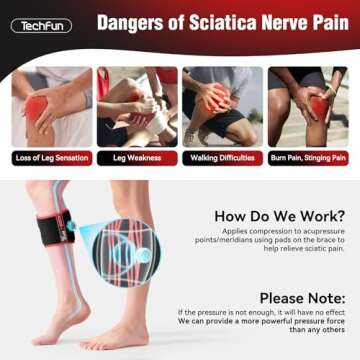 Tech Fun Sciatica Pain Relief Devices - Adjustable Pressure Pad