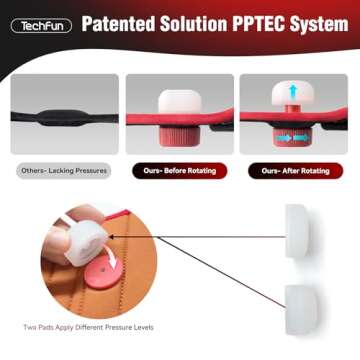 Sciatica Pain Relief Adjustable Devices for Everyone