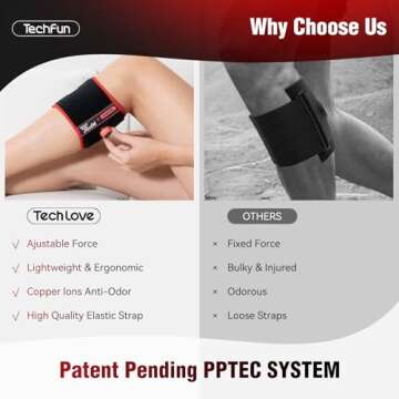 Sciatica Pain Relief Adjustable Devices for Everyone