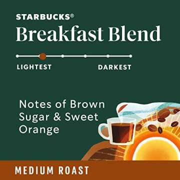 Starbucks Ground Coffee, Medium Roast Coffee, Breakfast Blend, 100% Arabica, 3 bags (12 oz each)