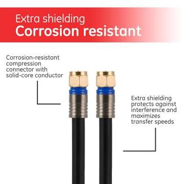 50 ft GE RG6 Coaxial Cable with Quad Shield