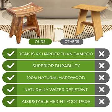 EcoDecors, 18 inch, Natural, Teak Shower Bench, Teak Shower Stool, Teak Bench Shower, Teak Shower Seat, Teak Shower Chair, Teak Stool, Shower Benches Teak