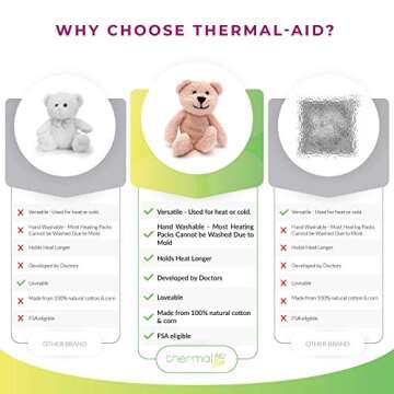 Thermal-Aid Zoo Animals - Mini Bella The Pink Bear - Heatable Therapeutic Stuffed Animals for Kids - Hot & Cold Therapy - Ice Pack & Heating Pack - 3.15 x 2.6 x 9.3 in