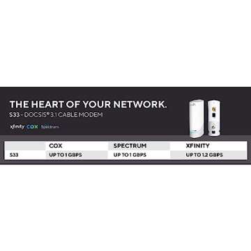 ARRIS Surfboard - S33 - Renewed - DOCSIS 3.1 Multi-Gigabit Cable Modem | Approved for Comcast Xfinity, Cox, Spectrum & More | 1 & 2.5 Gbps Ports | 2.5 Gbps Max Speeds | 4 OFDM Channels - Renewed