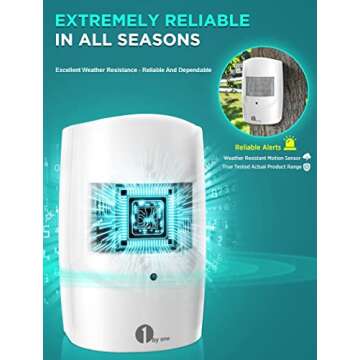 1byone Driveway Alarm - Home Security System