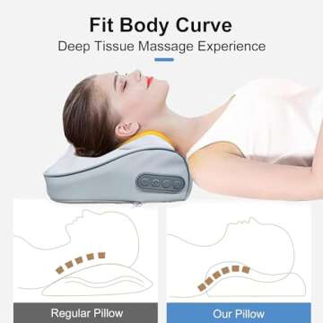 AISZG Christmas Gifts for Parents - Deep Tissue Neck Massager with Heat