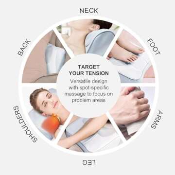 Neck Massager for Pain Relief - Christmas Gifts for Parents