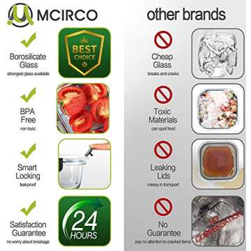 M MCIRCO 10-Pack 22 Oz Glass Meal Prep Containers 2 Compartments, Airtight Glass Lunch Bento Boxes with Lids, Glass Food Storage Containers, Microwave, Oven, Freezer and Dishwasher