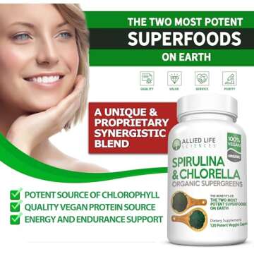 Allied Life Spirulina and Chlorella | Organic Chlorophyll Vegan Protein Powder Green Superfood | 120 Capsules