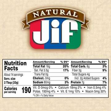 Jif Natural Creamy Peanut Butter Spread, 16 Ounces (Pack of 12), Contains 90% Peanuts