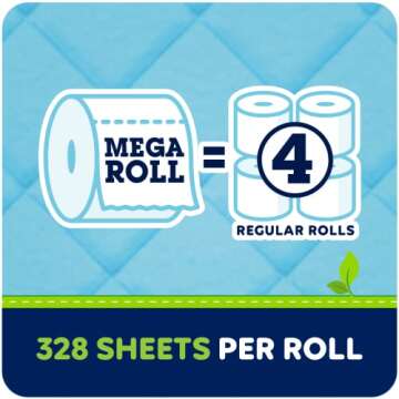 Quilted Northern Ultra Soft & Strong® Toilet Paper, 32 Mega Rolls = 128 Regular Rolls, 2-ply Bath Tissue (Pack of 1)