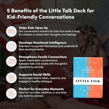 BestSelf Conversation Cards for Kids Little Talk Deck - 170 Prompts, Ideal Classroom Must Haves Therapy Games for Kids, Social Skills Activities and Fun Conversation Starters for Kids and Families