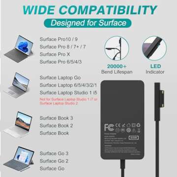 65W Surface Pro Laptop Charger for Microsoft Surface Pro 10, 9, 8, 7+, 7, 6, 5, 4, 3, X, Windows Surface Laptop 6, 5, 4, 3, 2, 1, Surface Go Tablet, Surface Book 3, 2, 1, Support 44W, 36W, LED, 10FT