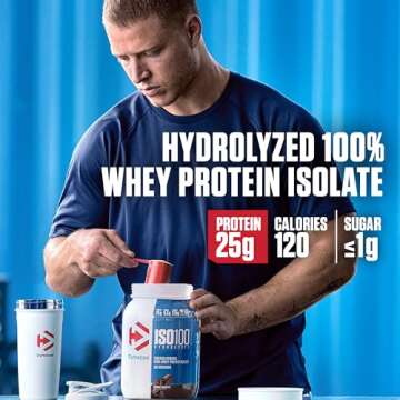 Dymatize ISO100 Hydrolyzed Protein Powder, 100% Whey Isolate, Dunkin' Glazed Donut Flavor, 20 Servings, Gluten-Free