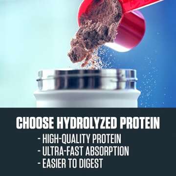 Dymatize ISO100 Hydrolyzed Protein Powder, 100% Whey Isolate, Dunkin' Glazed Donut Flavor, 20 Servings, Gluten-Free