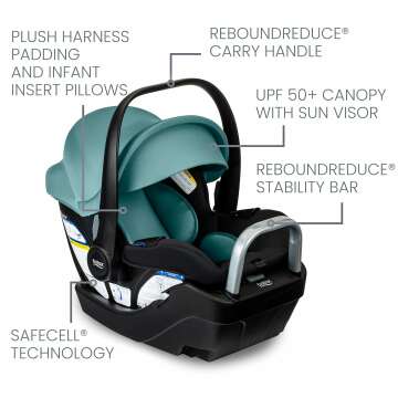 Britax Willow S Infant Car Seat with Alpine Base