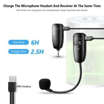 Wireless Microphone Headset, UHF Wireless Headset Mic System, 160 ft Range, Headset Mic And Handheld Mic 2 In 1, 1/8''&1/4'' Plug, For Speakers, Voice Amplifier, Pa System(Incompatible Phone, Laptop)