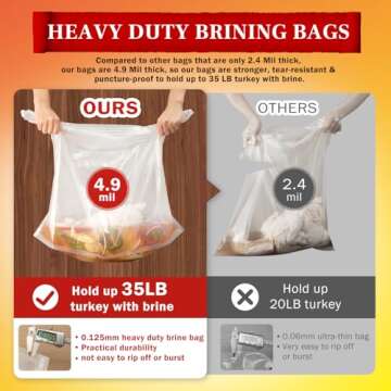 Turkey Brine Bag, 26"×22", 2 Pack, Brining Bags for Turkey with Double Zip-lock & 2 Cotton Strings, Thick Brining Bag Holds up to 30lbs, Extra Large Brine Bag kit for Turkey, Chicken, Ham,Beef,Brisket