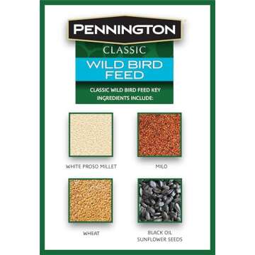 Pennington Classic Wild Bird Feed -20lbs