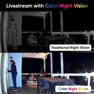 WYZE Cam OG Indoor/Outdoor 1080p WI-Fi Smart Home Security Camera with Color Night Vision, Built-in Spotlight, Motion Detection, 2-Way Audio, Compatible with Alexa & Google Assistant, White (2-Pack)