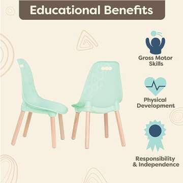 B. toys- B. spaces – Chairs For Kids – 2 Chairs – Wooden Legs - Furniture For Kids – Kid Century Modern: Chair Set - Mint- 3 Years +