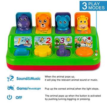 YEEBAY Interactive Pop Up Animals Toy with Music, Animal Sound, Activity Toys for Ages 9-12 - 18 Months &1 Year Old Kids, Babies, Toddlers, Boys & Girls