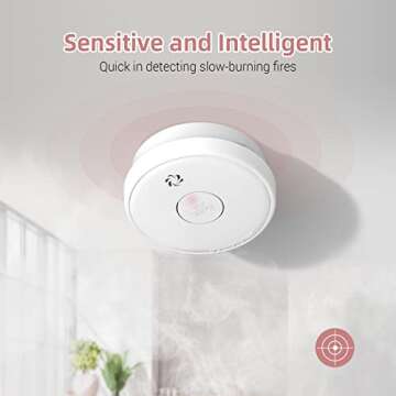 Fire Alarms Smoke Detectors, Smoke Alarm Battery Operated, Fire Alarm with Test Button & Low Battery Signal, Photoelectric Technology Fire Detectors for Bedroom and Home