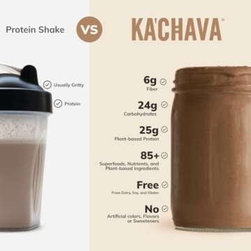 Ka’Chava All-In-One Nutrition Shake Blend, 85+ Superfoods & Nutrients, Meal Replacement, Greens Plant-Based Superfood Powder Protein Drink, Digestive Enzymes & Probiotics, Vegan Dairy Gluten Free, 2lb