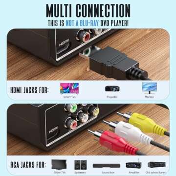 DVD Players for TV with HDMI, DVD Players That Play All Regions, Simple DVD Player for Elderly, CD Player for Home Stereo System, Included HDMI and RCA Cable