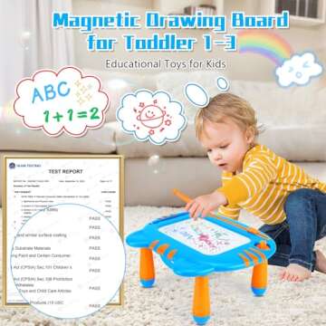 Magnetic Drawing Doodle Board for Toddler 1-3,Toddler Toys for 1 2 3 Year Old Boys Girls,Learning Educational Baby Kids Toys for Boys and Girls 18 Months,Toddler Boy Girl Toys Christmas Birthday Gifts