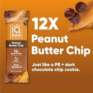 IQBAR Brain and Body Plant Protein Bars - Peanut Butter Chip - 12 Count, Low Carb, High Fiber, Gluten Free, Vegan Snacks - Low Sugar Keto Energy Bars